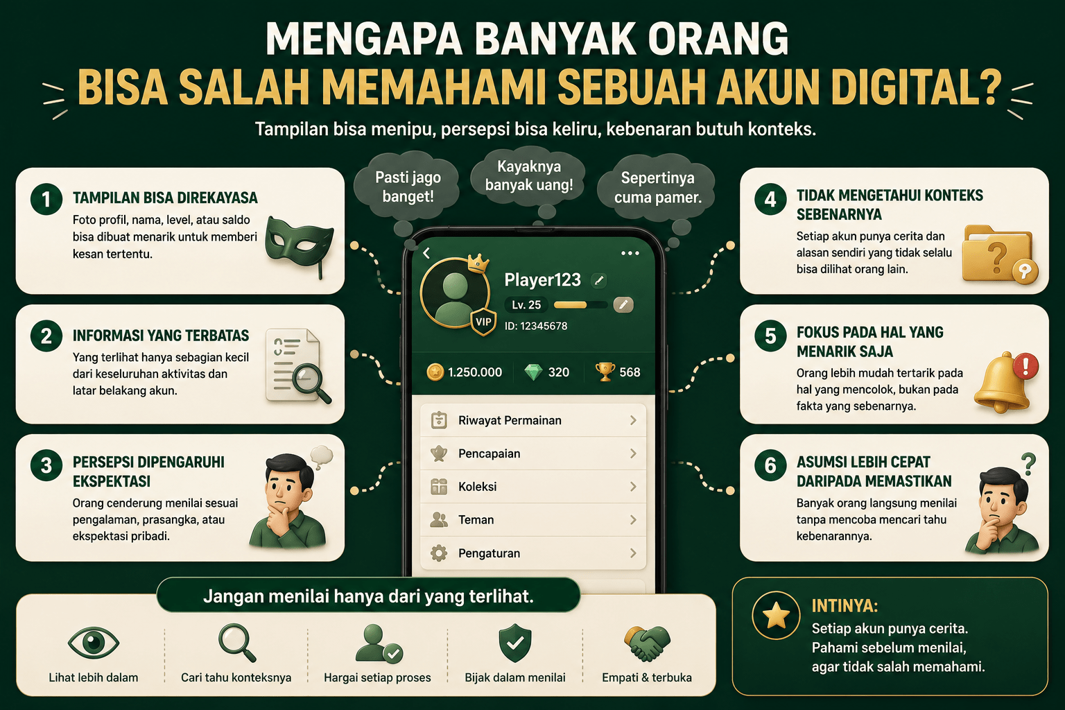 Mengapa Banyak Orang Bisa Salah Memahami Sebuah Akun Digital