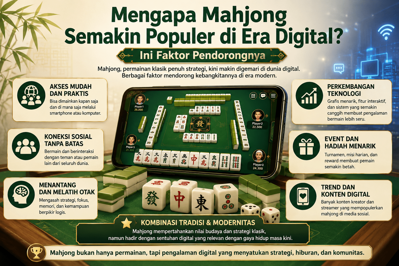 Mengapa Mahjong Semakin Populer di Era Digital? Ini Faktor Pendorongnya