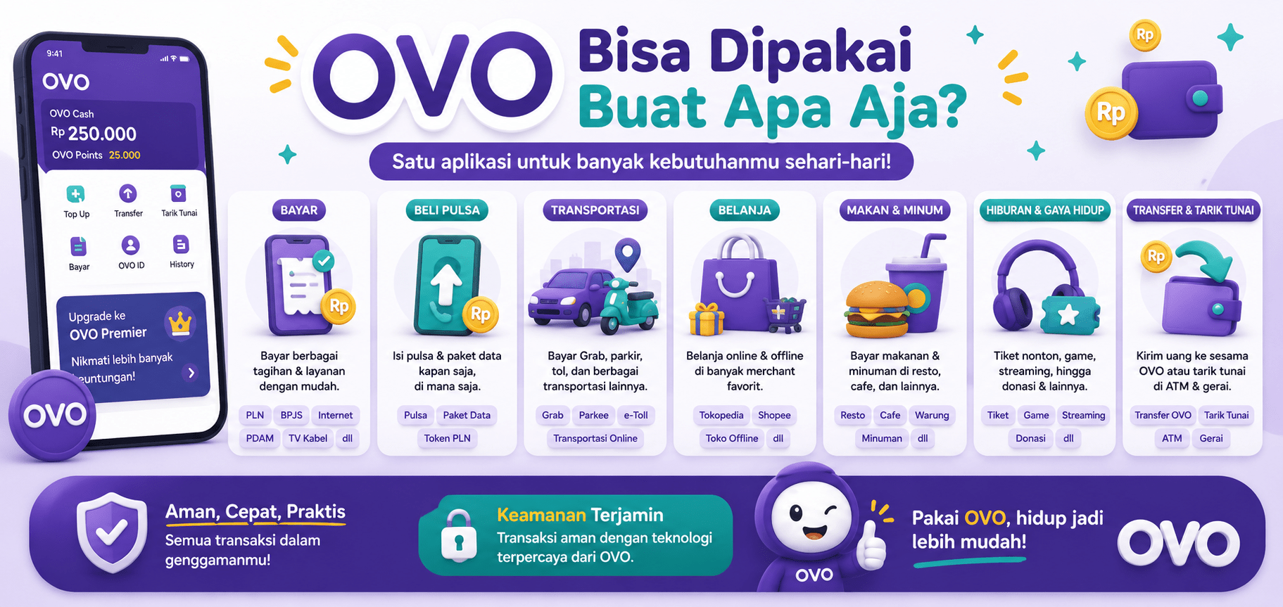 OVO Bisa Dipakai Buat Apa Aja